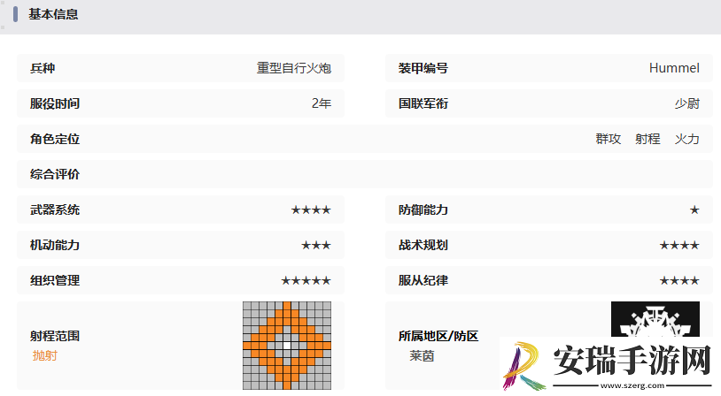湮灭边界线胡蜂怎么样