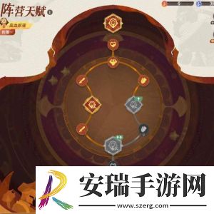 剑与远征启程阵营天赋怎么加点
