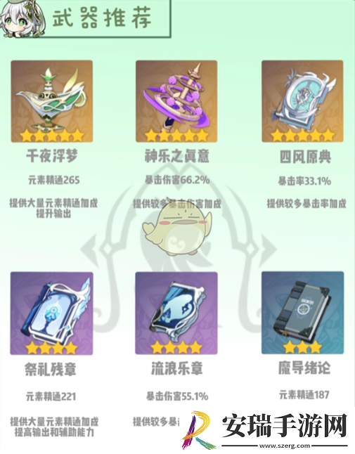 原神纳西妲怎么培养