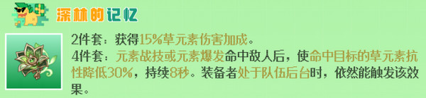 原神基尼奇圣遗物搭配攻略