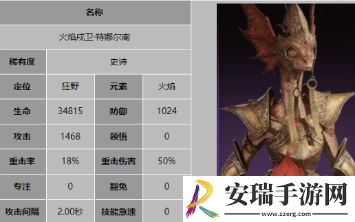 龙息神寂火焰戍卫特娜尔南有什么技能