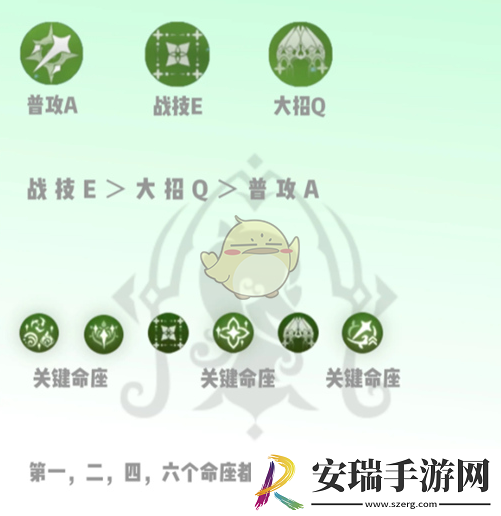 原神纳西妲怎么培养