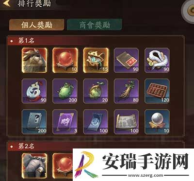 叫我大掌柜伟大航线怎么玩