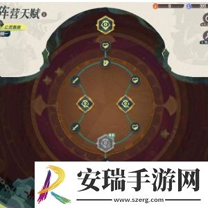 剑与远征启程阵营天赋怎么加点