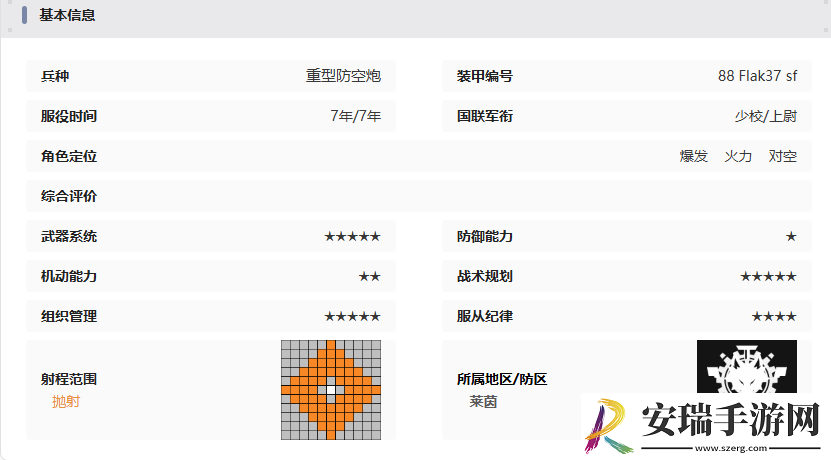 湮灭边界线88Flak37sf怎么样