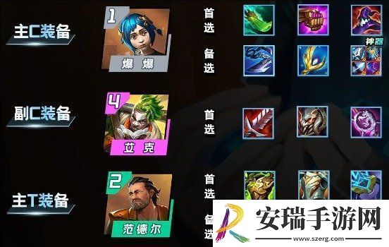云顶之弈S13爆爆专属阵容怎么玩