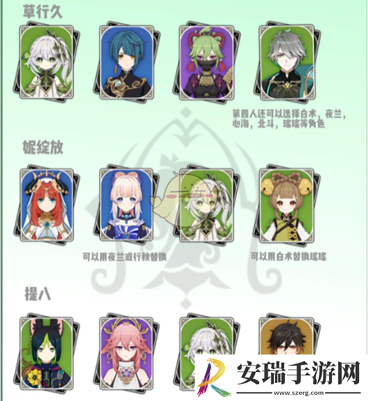 原神纳西妲怎么培养