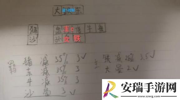 守塔不能停神仙队怎么搭配