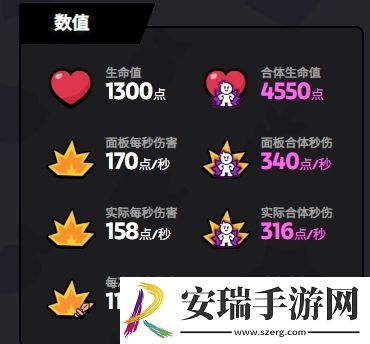 爆裂小队哥布林技能是什么