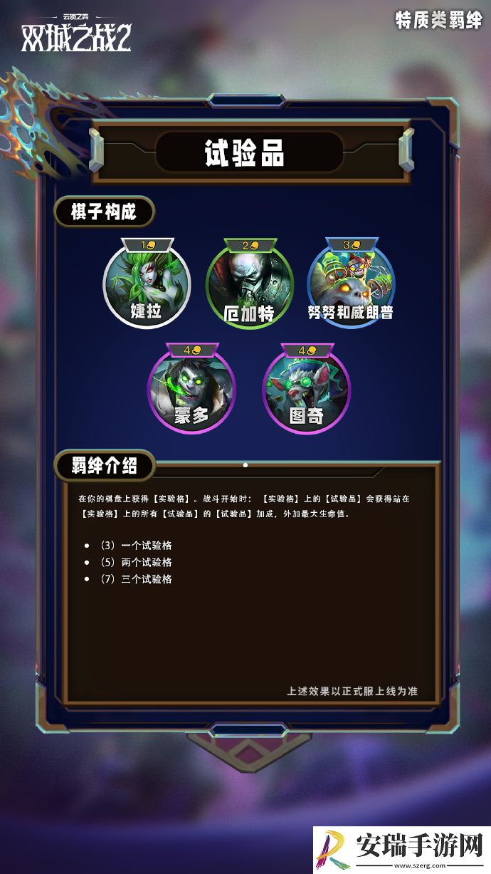 云顶之弈手游S13特质类羁绊有哪些
