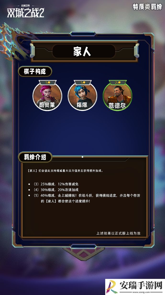 云顶之弈手游S13特质类羁绊有哪些