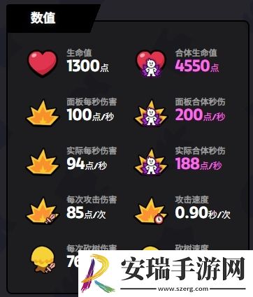 爆裂小队格雷格技能是什么