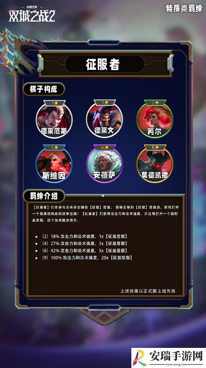 云顶之弈手游S13特质类羁绊有哪些
