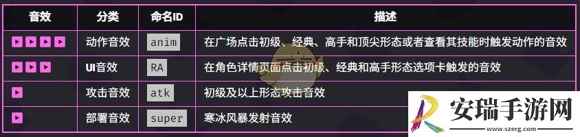 爆裂小队寒冰法师技能是什么