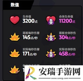 爆裂小队野蛮人之王技能是什么