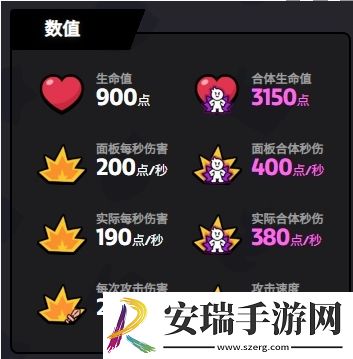 爆裂小队柯尔特技能是什么