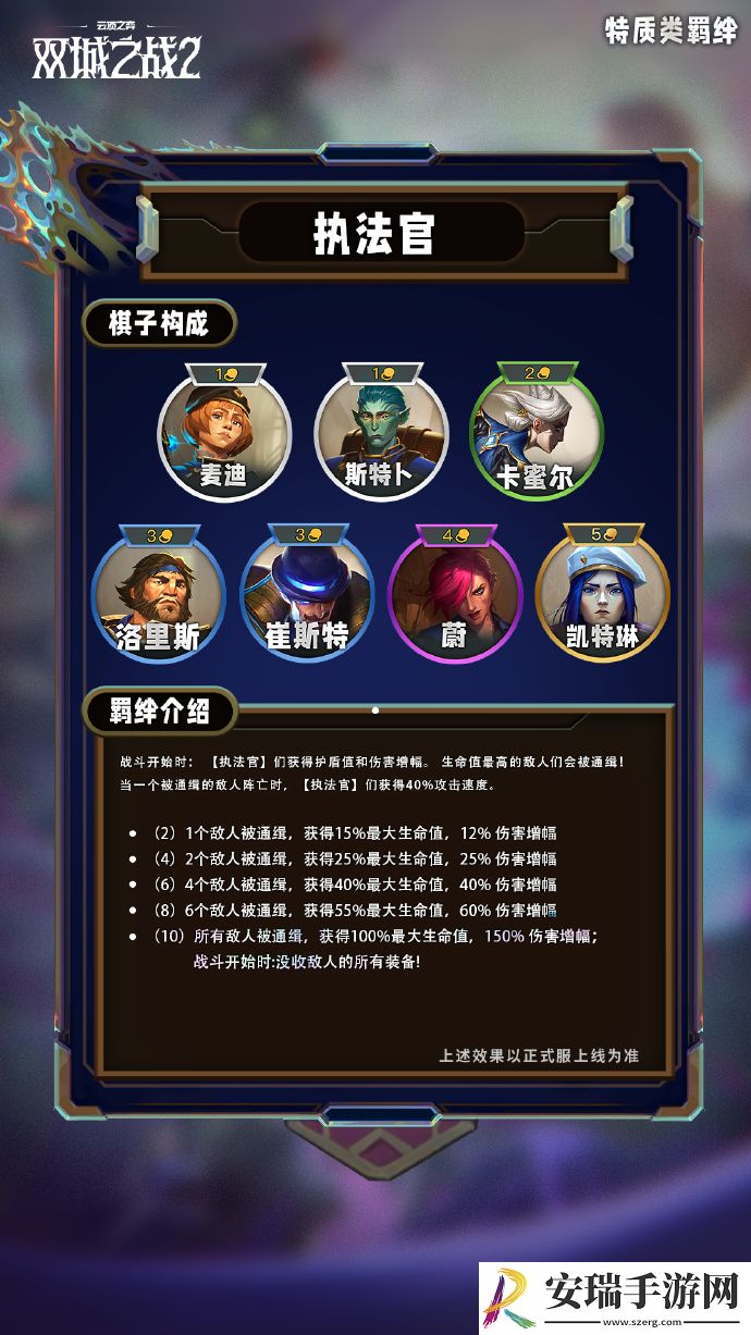 云顶之弈手游S13特质类羁绊有哪些