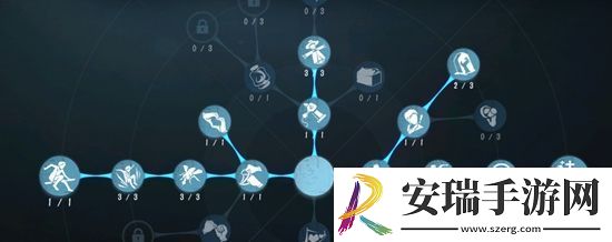 第五人格咒术师天赋如何加点
