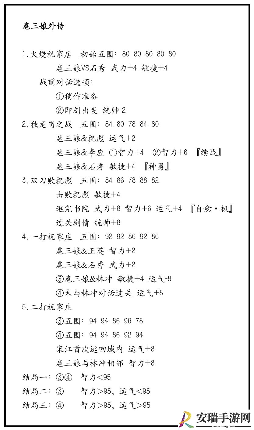 水浒宋江传扈三娘外传挑战模式之祝家庄之战