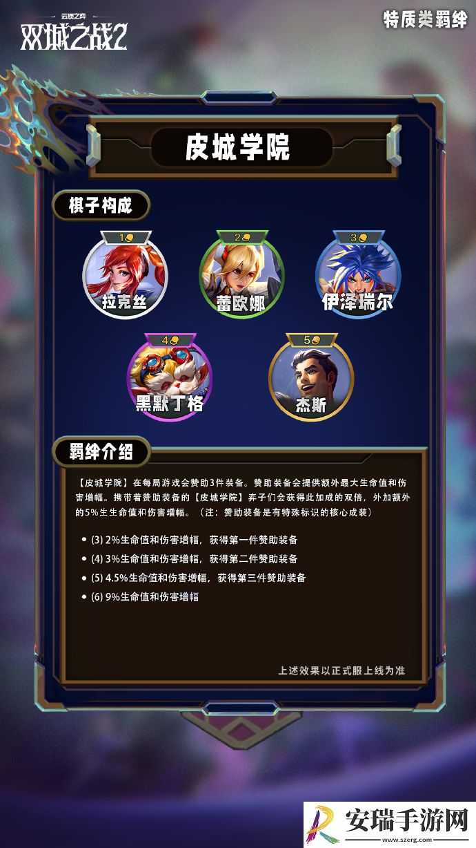 云顶之弈手游S13特质类羁绊有哪些