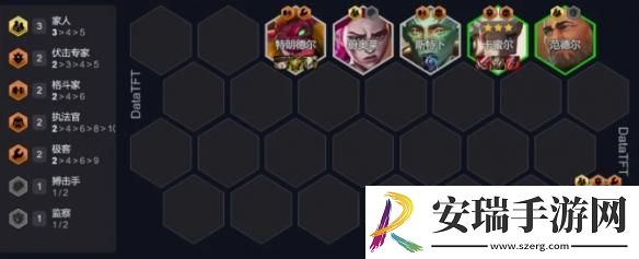 金铲铲之战S135伏击青钢影阵容怎么玩