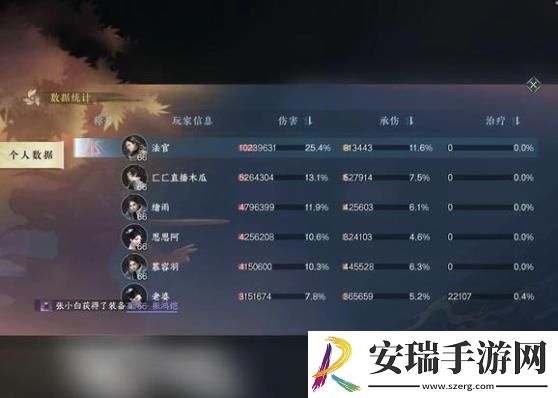 逆水寒手游秒伤怎么看数据