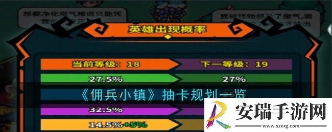 佣兵小镇抽卡规划是什么