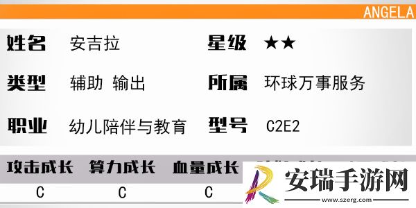 少女前线云图计划安吉拉怎么玩