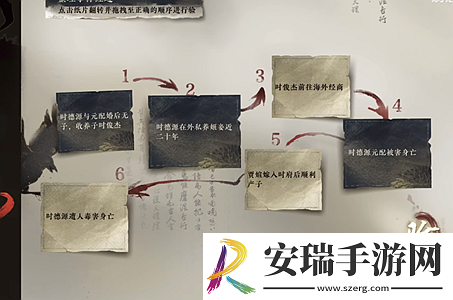 逆水寒手游鬼影怪谈推理答案大全