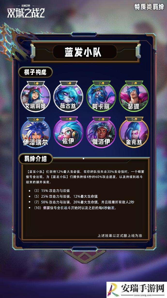 云顶之弈手游S13特质类羁绊有哪些