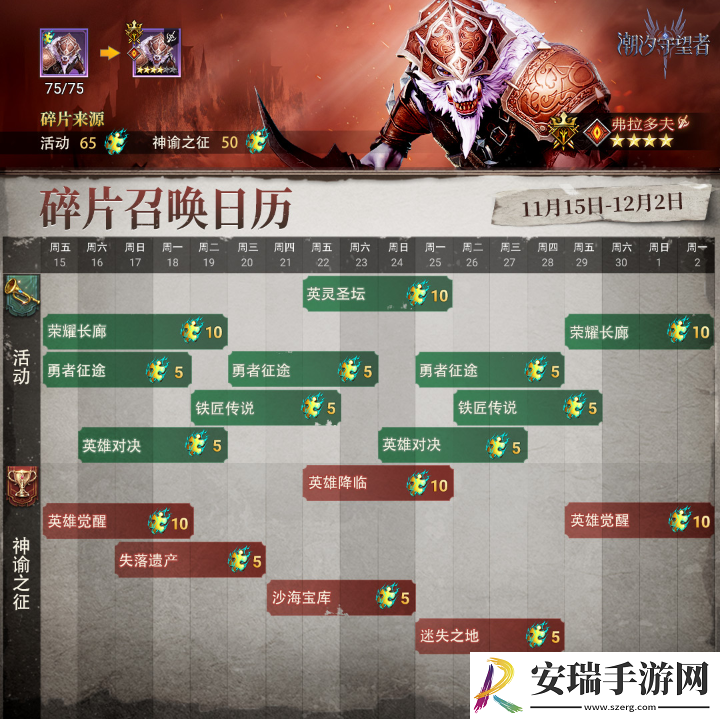 潮汐守望者弗拉多夫怎么获取