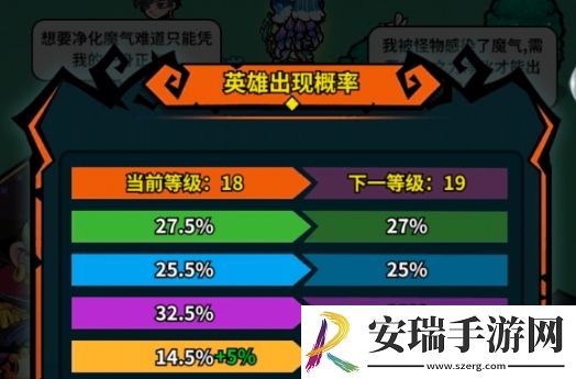 佣兵小镇抽卡规划是什么