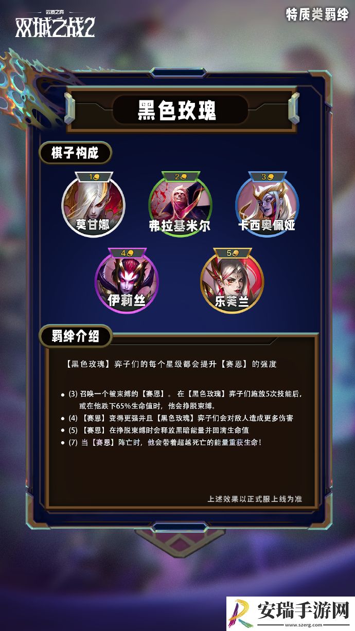 云顶之弈手游S13特质类羁绊有哪些