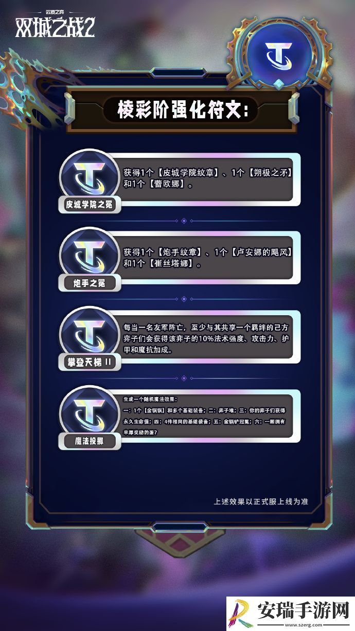云顶之弈S13棱彩阶强化符文有哪些