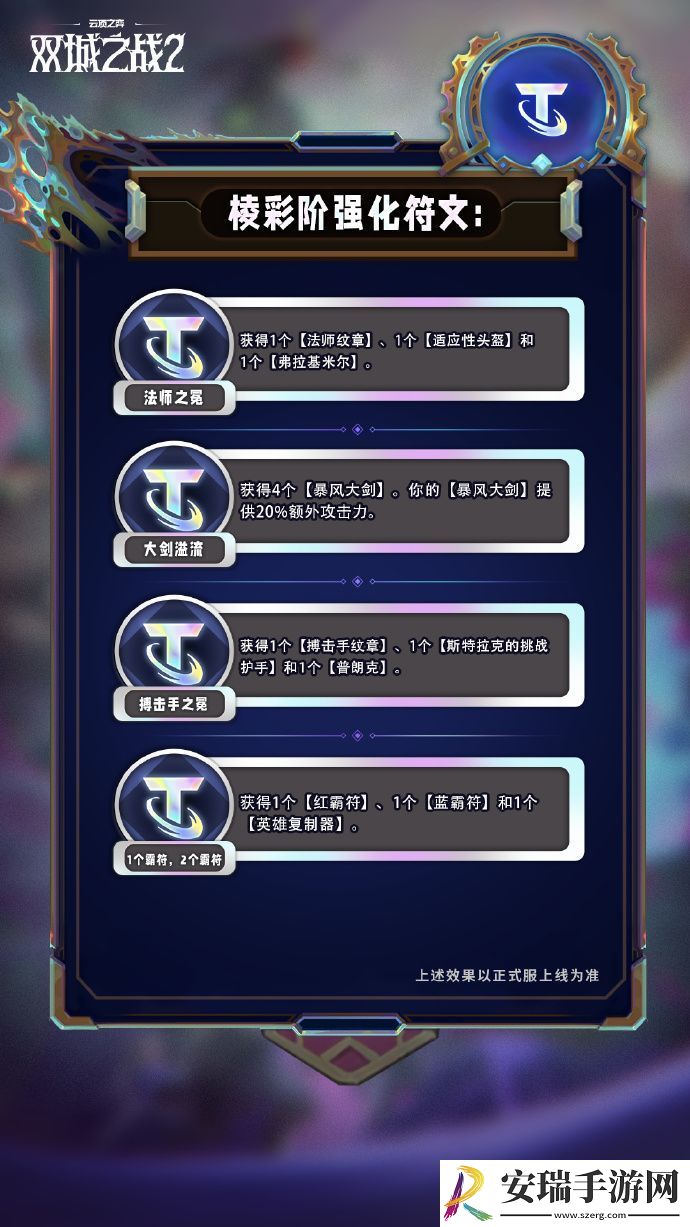 云顶之弈S13棱彩阶强化符文有哪些