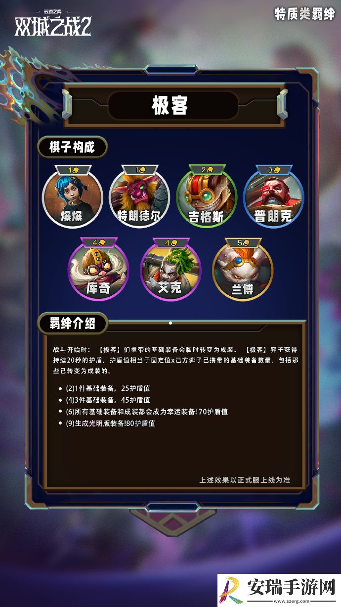 云顶之弈手游S13特质类羁绊有哪些