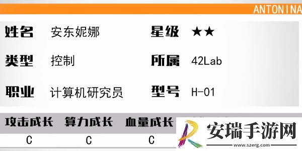 少女前线云图计划安东妮娜怎么样