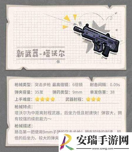 香肠派对游戏中ss7赛季新武器是怎么样ss7赛季新武器塔沃尔爆料