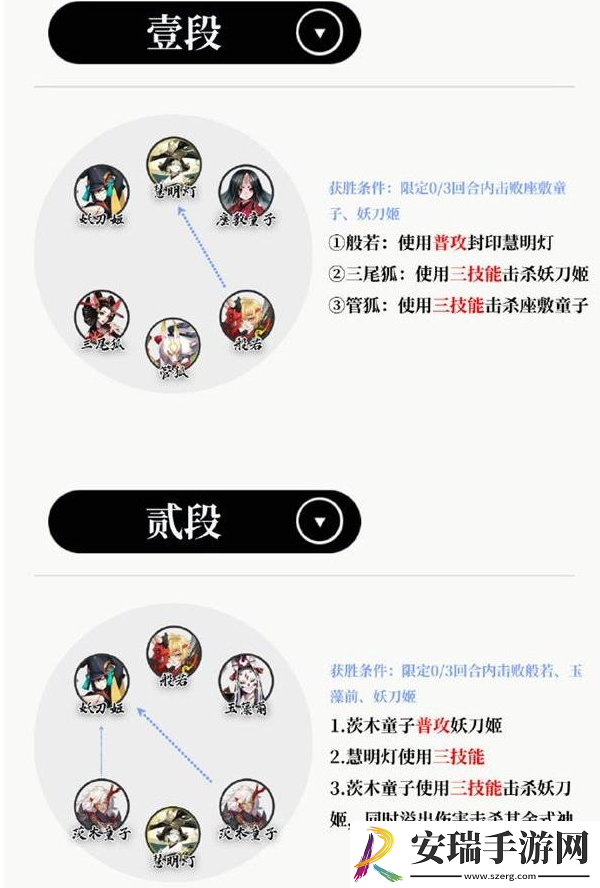 阴阳师阴阳师慧明灯残局得胜怎么打