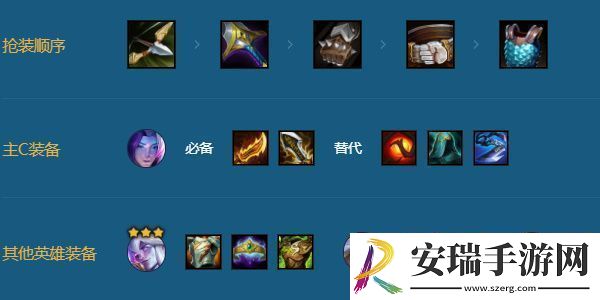 金铲铲之战拼多多厄斐琉斯阵容怎么搭配