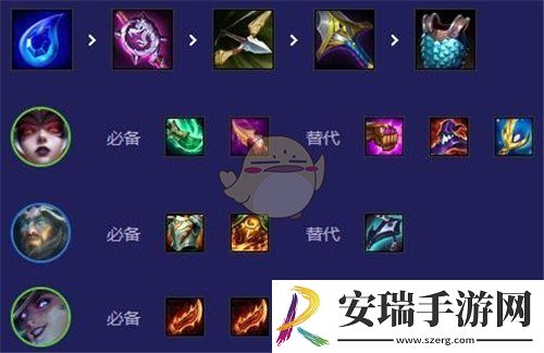 金铲铲之战14.20换形术师阵容怎么搭配的