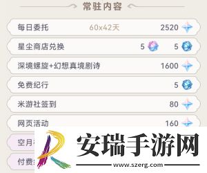 原神5.2版本一共可以获得多少原石