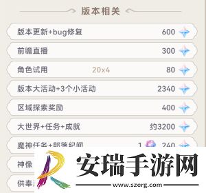 原神5.2版本一共可以获得多少原石
