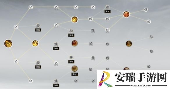 诛仙世界焚香门派怎么加点