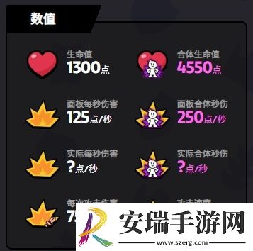 爆裂小队梅维斯技能是什么