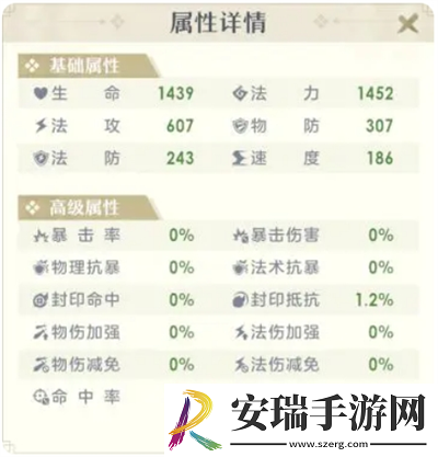 桃花师金乌技能属性怎么样