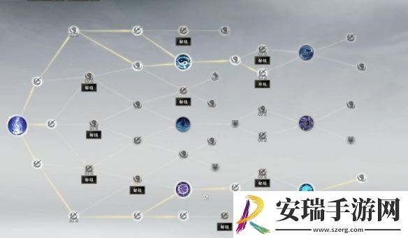 诛仙世界青云门派怎么加点