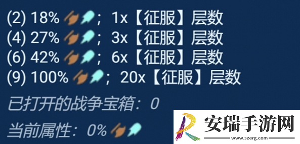 金铲铲之战s13征服者收菜攻略