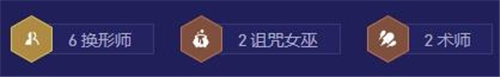 金铲铲之战14.20换形术师阵容怎么搭配的