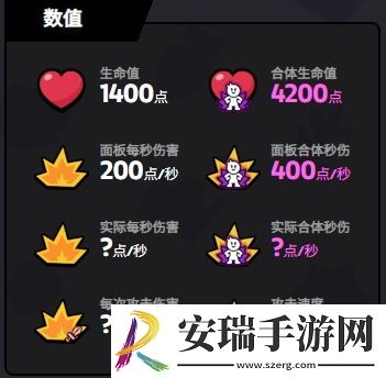 爆裂小队麦克斯技能是什么